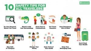 Safeguard Your Trip: Essential Safety Tips for Traveling to the Islands