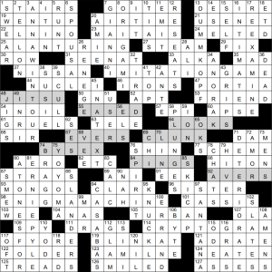 Cracking the Code: Unraveling the Likely Holders of Travel Reward Cards Crossword Puzzle