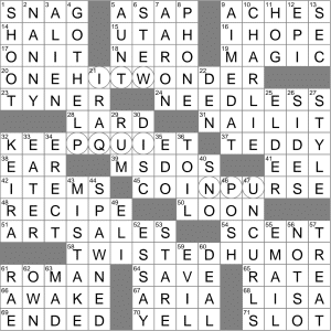 Crossword Clue Unraveled: The Art of Staying with a Series of People While Traveling