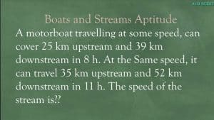 Journey Against the Current: A 35km Upstream Motorboat Adventure