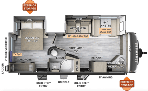 Maximizing Your Space: An In-depth Look at Small Bunkhouse Travel Trailer Floor Plans