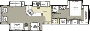 Unlocking the Luxury of Travel: A Comprehensive Review of Supreme 5th Wheel Floor Plans