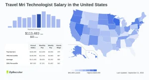 Unveiling the Salary Secrets: How Much Do Travel MRI Techs Really Make?